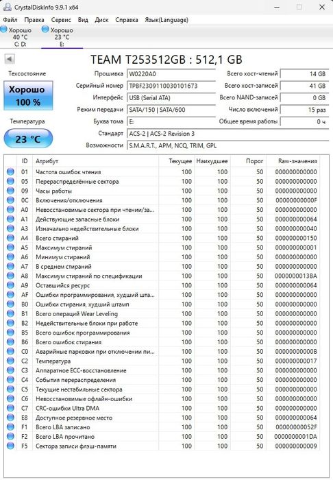 Ssd 512gb teamgroup
