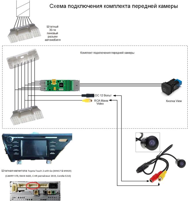 Камера переднего вида для камри 70, рав4