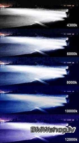 Авто-Електро сервиз, Аварийно изключване на Автоаларми,Имобилайзери !