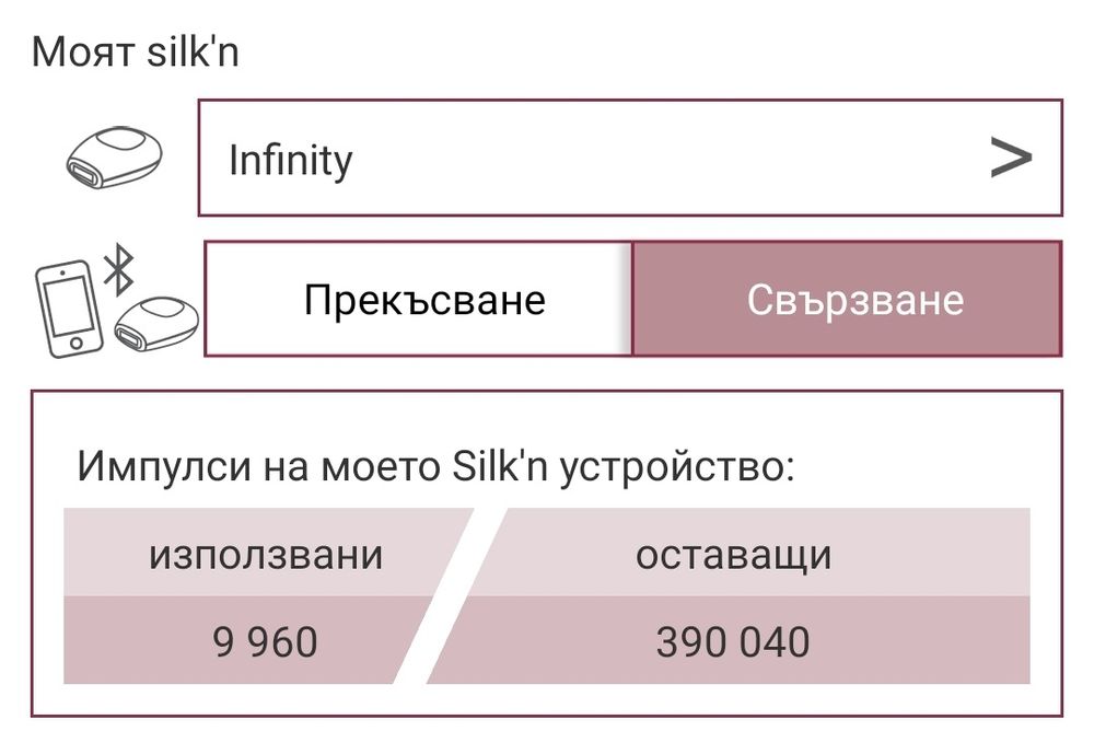 IPL Уред/Фотоепилатор SILK'N Infinity 400.000 импулса