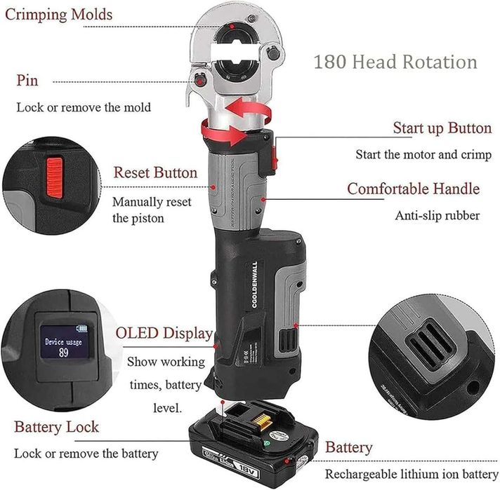 Aparat electrohidraulic crimpat papuci electrici set profi