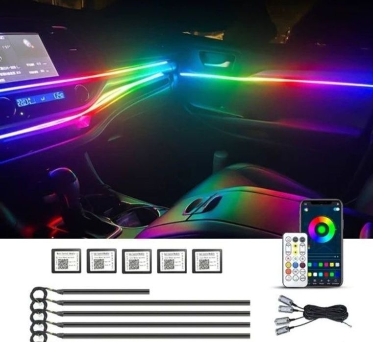 Okazie ‼️ Lumini RGb ambientale cu aplicație !
