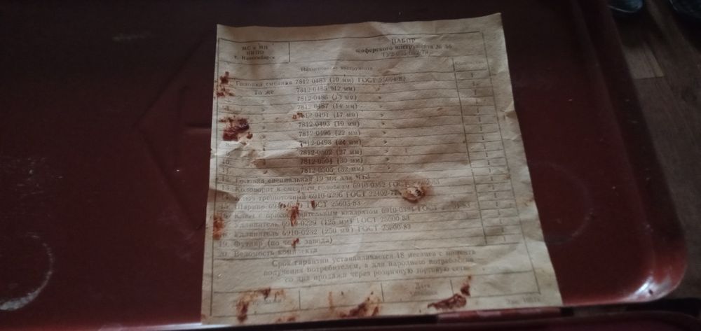 Набор инструментов