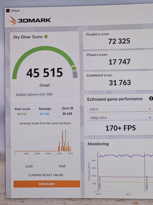 PC Gaming i5 10600k, Gtx 1080 8gb, 16 gb ram, cs 2 250-350fps