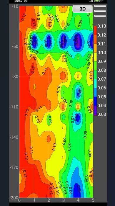 Сондажи за вода,откриване на вода за сондажи.с георадар до 3000 метра.