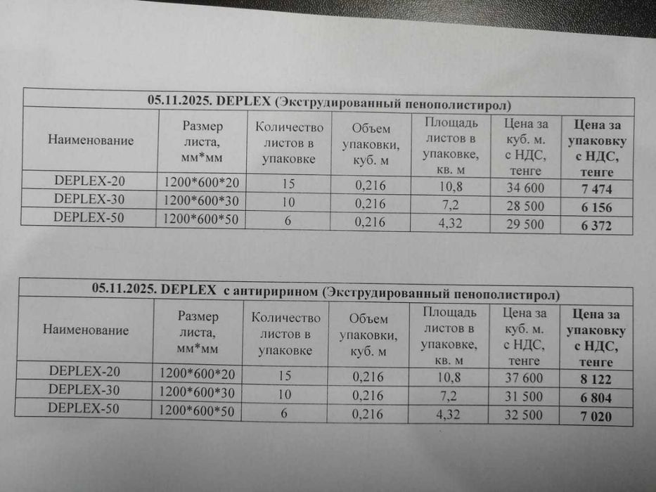Пенопласттар мен пеноплекстер