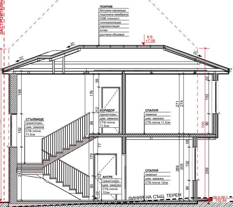 Продава се Къща в Варна, м-т Зеленика - 182 кв.м за 1495 €/кв.м - Снимка #8