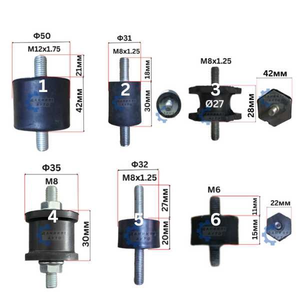 Антивибрационни тампони