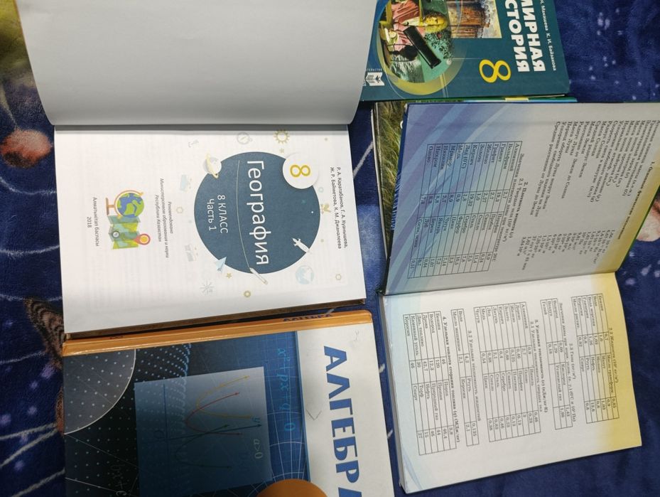 Книжки за 8 класс