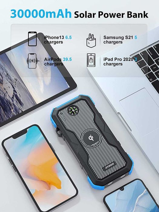 Ryoko Solar Charger Power Bank, 30000mAh