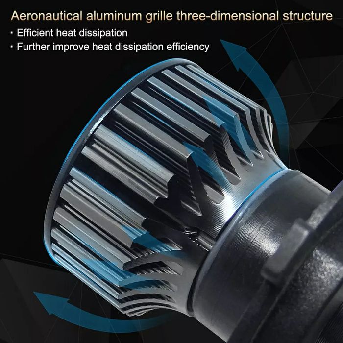 Set Două Becuri Led H27(880-881) 14000lumeni/6000K/70Watti