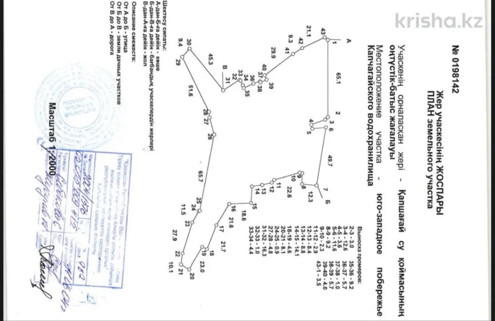 Аренда базы отдыха в Конаеве