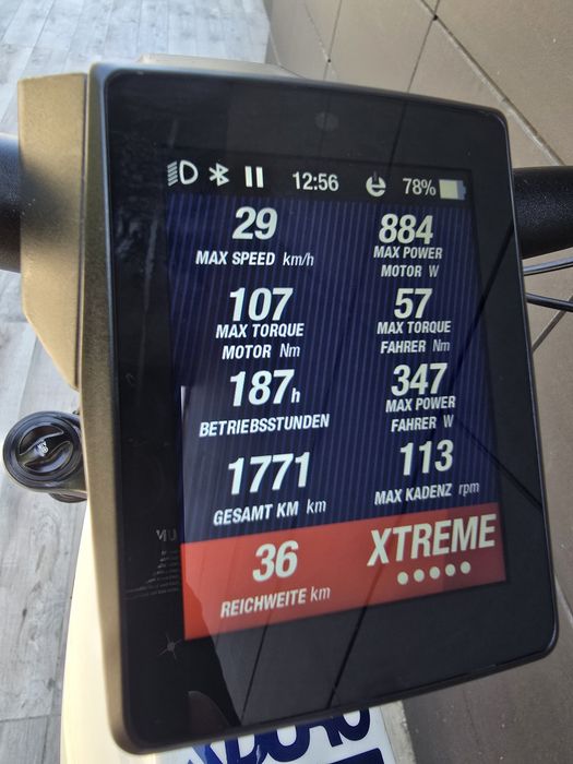Електрически Велосипед Haibike Flyon XDURO ALLMtn  5.0 Карбонов М
