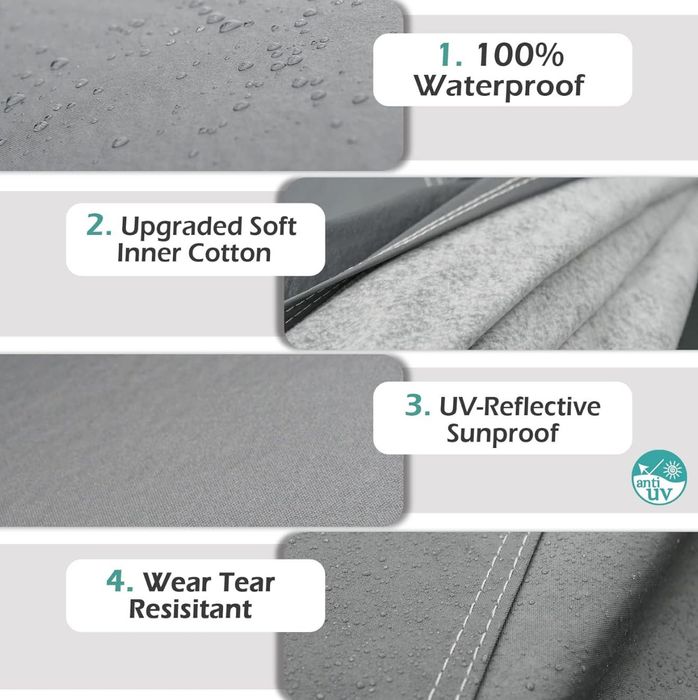 ВАТИРАНО Здраво покривало за кола автомобил коли с цип и ластик