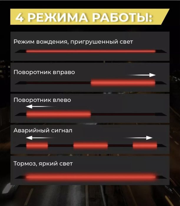 Спойлер лента на авто дополнительный стоп