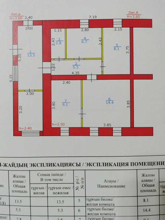 Продам благоустроенный дом в центре города