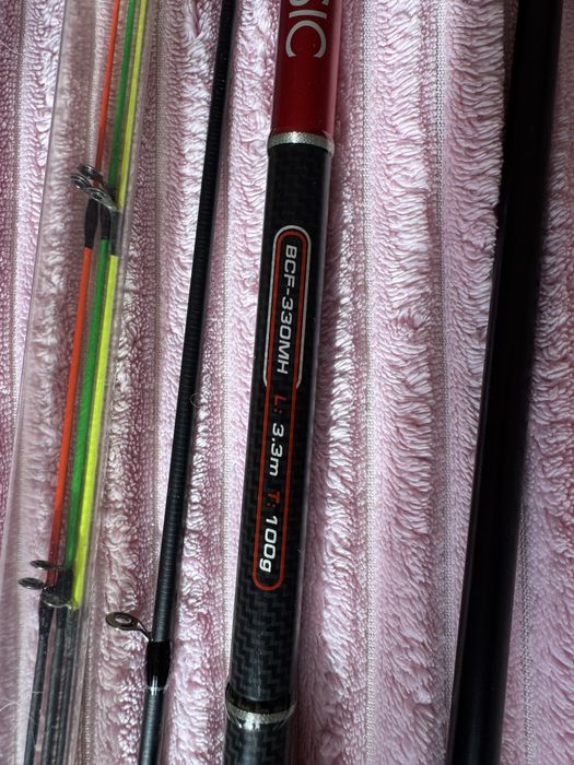 Удочка, Спининг, Фидер …