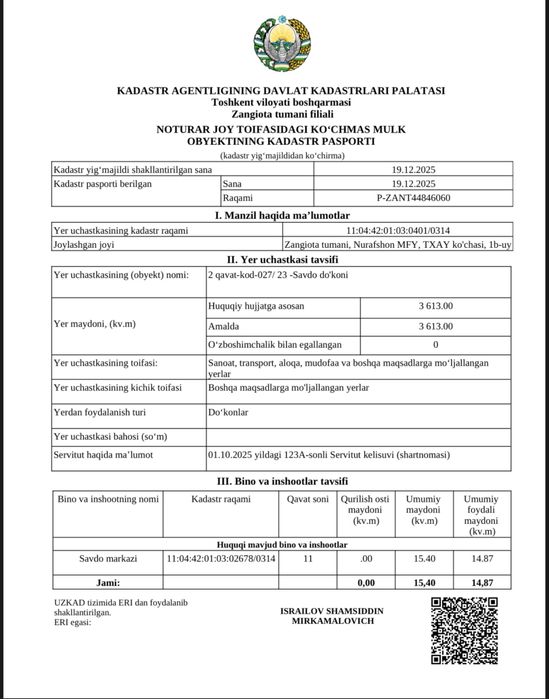 Продаётся магазен