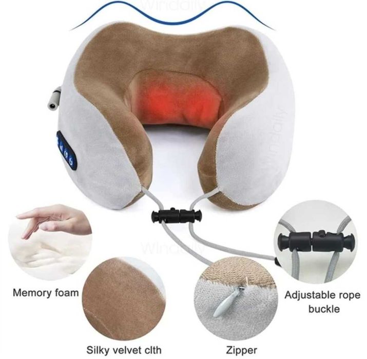 Perna YIYI 2in1 masaj cervical shiatsu +caldura elimina durerea de gat