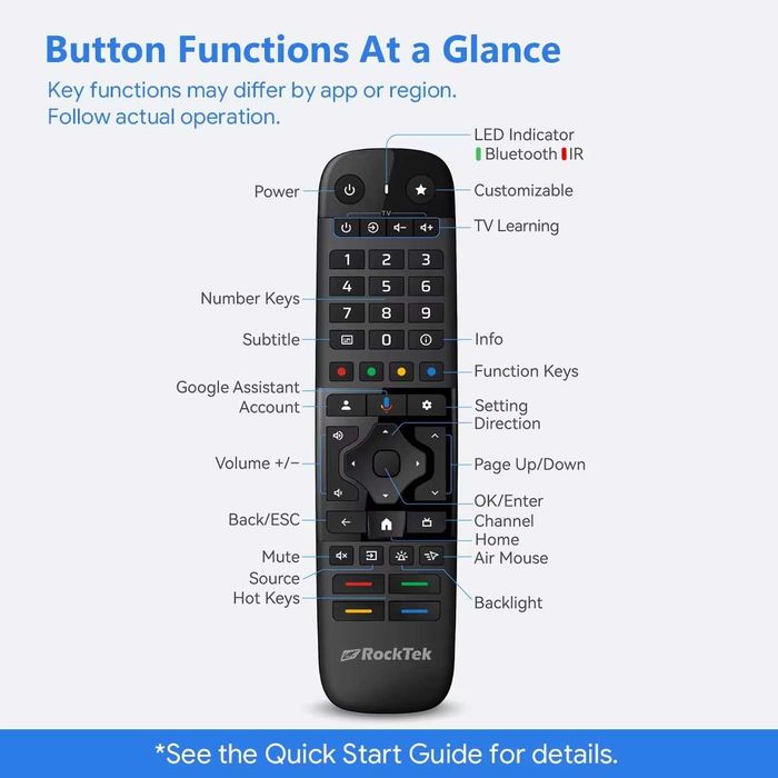 Беспроводной голосовой пульт RockTek RC45 BT с функцией ИК