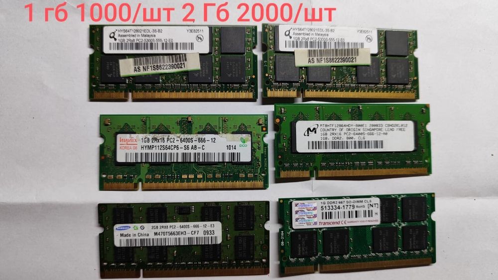 Оперативная память ddr-3