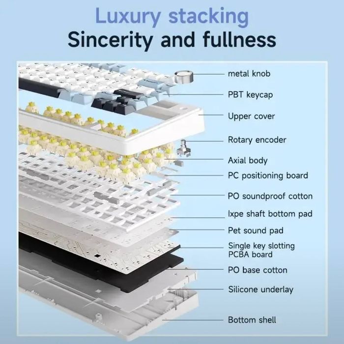 AULA F75 – механическая клавиатура / клавиш