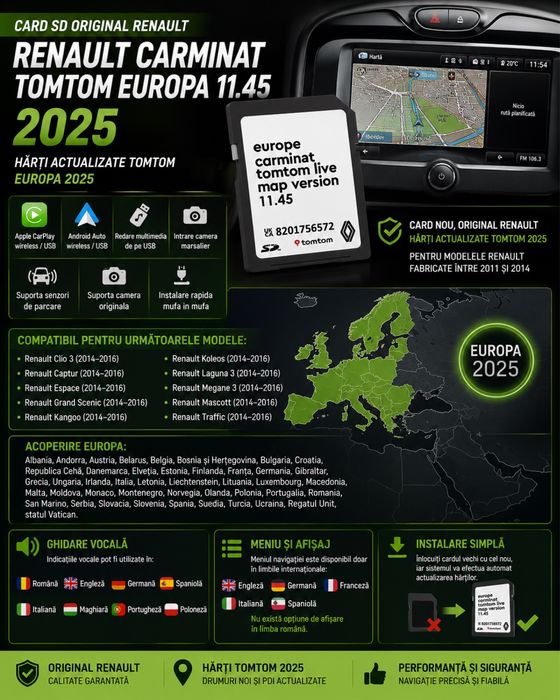 Card navigatie Renault Megane Scenic Koleos Europa Romania 2025