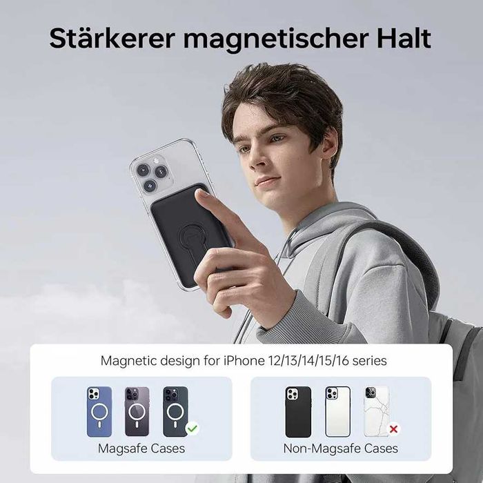 Power Bank for Magsafe, Magnetic Power Bank 12000 mAh iPhone 16 15 14