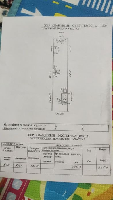 Уй Сатылады саудасы бар