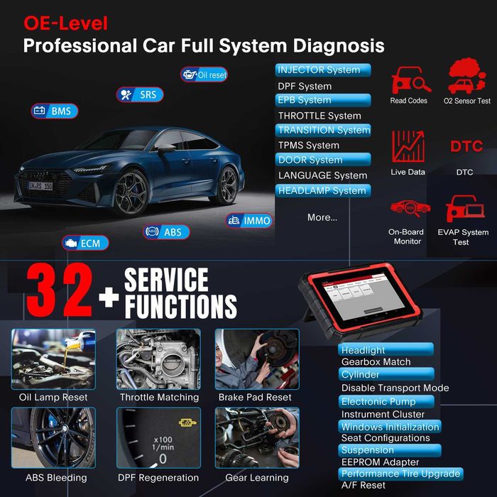 Tester diagnoza auto profesional multimarca LAUNCH X431 PRO ELITE, tableta 8" Android 10, 4GB RAM 64GB, 37+ functii service, 25 limbi, update 2 ani