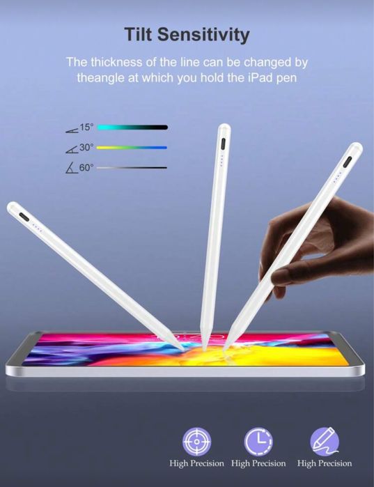 Stylus Pencil compatibil cu Ipad(sau Universal) functie palm rejection