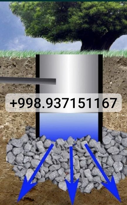Urachi ura transha qaziymiz Toshkent bôylab