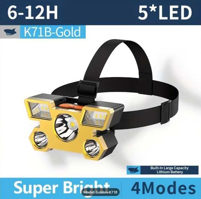 Lanterna pe cap reincarcabila, foarte luminoasa, 5 in 1, LED