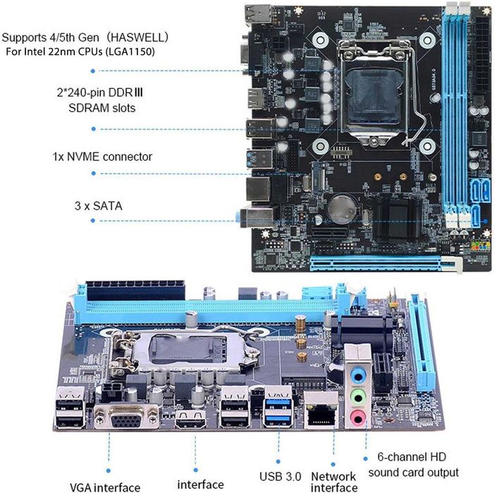 H81 дънна платка LGA1150 DDR3 M.2 NVMe HDMI mATX