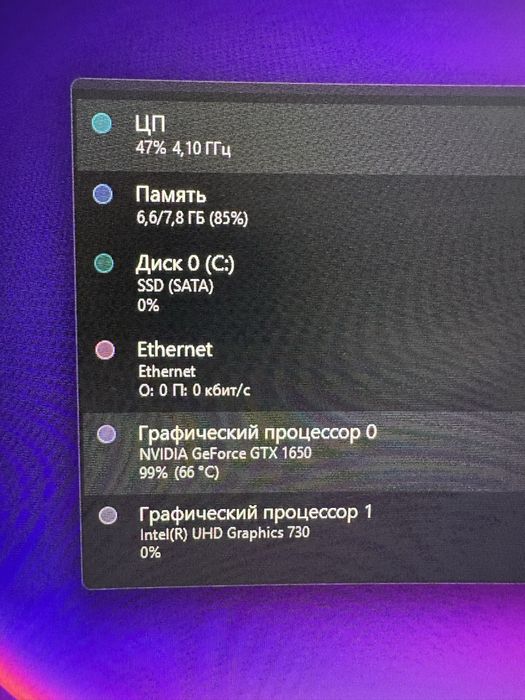 Продам Игровой компьютер