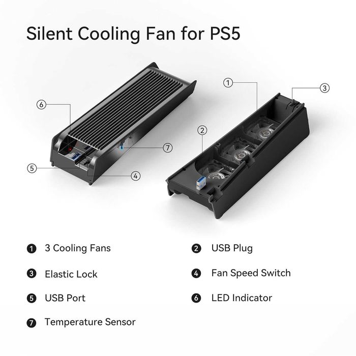Ventilator extern, cooler KIWIHOME pentru PlayStation 5