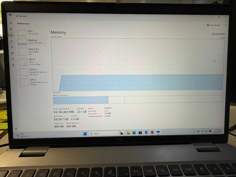 Dell precision 3581 - i7 13800H  32Gb DDr5 RTX ada 2000