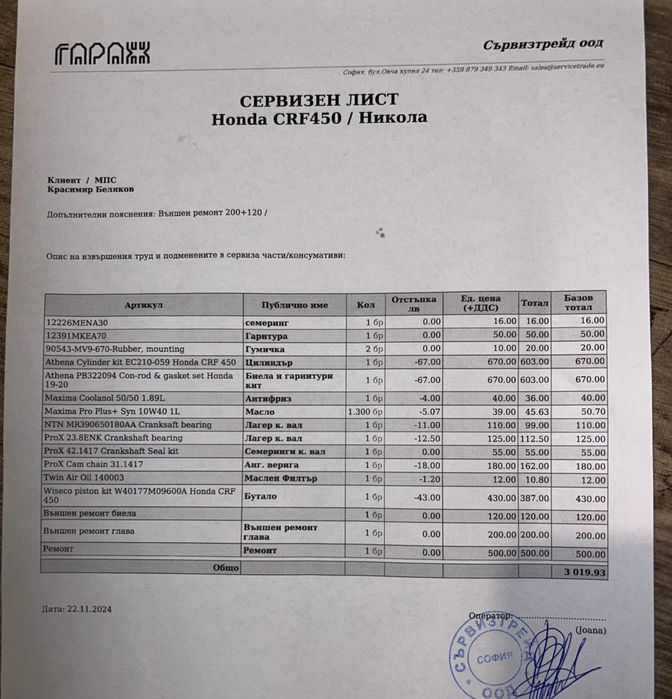 HONDA CRF 450  type-R