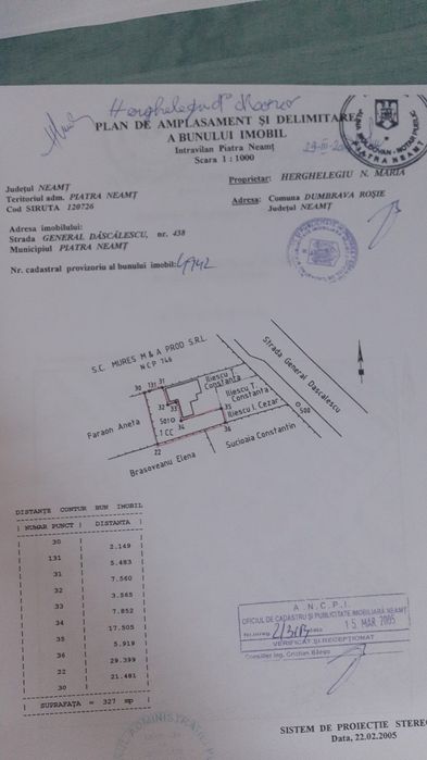 Piatra neamț teren intravilan