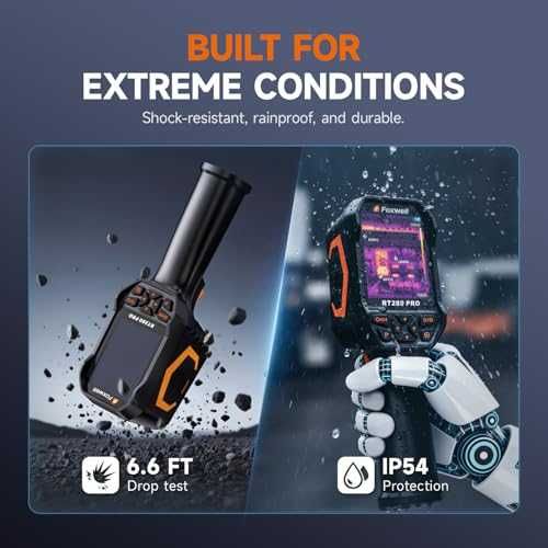 Нова Инфрачервена термокамера FOXWELL 2D/3D PC анализ лазер LED IP54