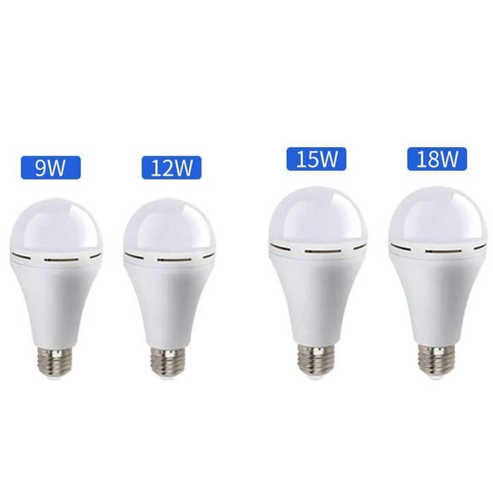 Портативная самозаряжающаяся Светодиодная лампа для аварийного освещен