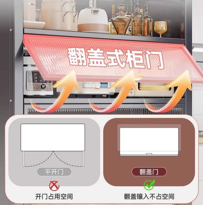 eshikli oshxona javoni\oshxonada tartib\javob\шкаф с дверцами на кухню