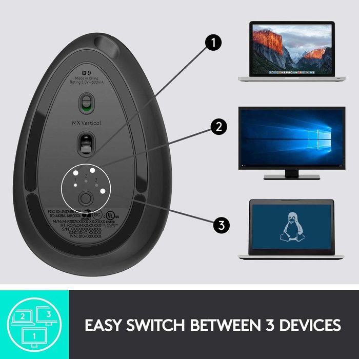 Logitech MX Vertical Ergonomic безжична ергономична мишка