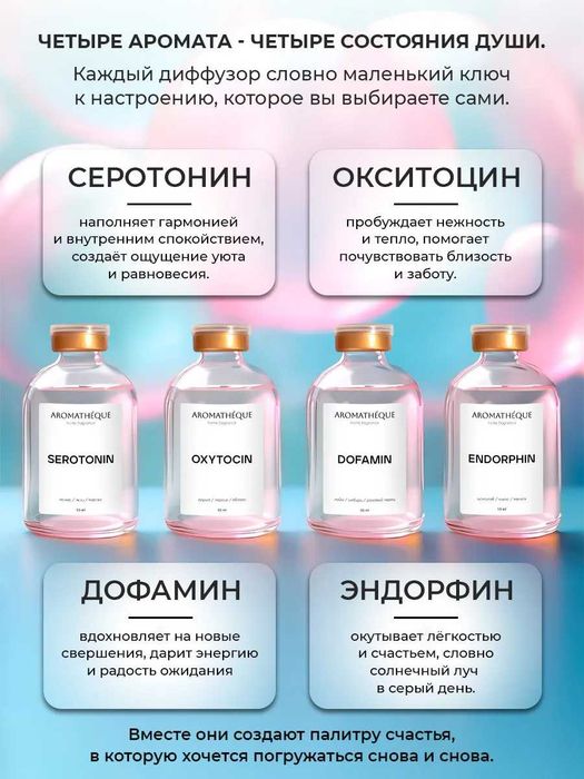 Набор аромадиффузоров AROMATHEQUE "Гормоны счастья" (4х50 мл.)