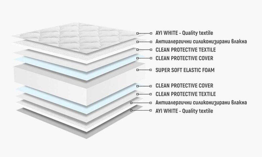Детски матрак Нани, модел Детски Лукс