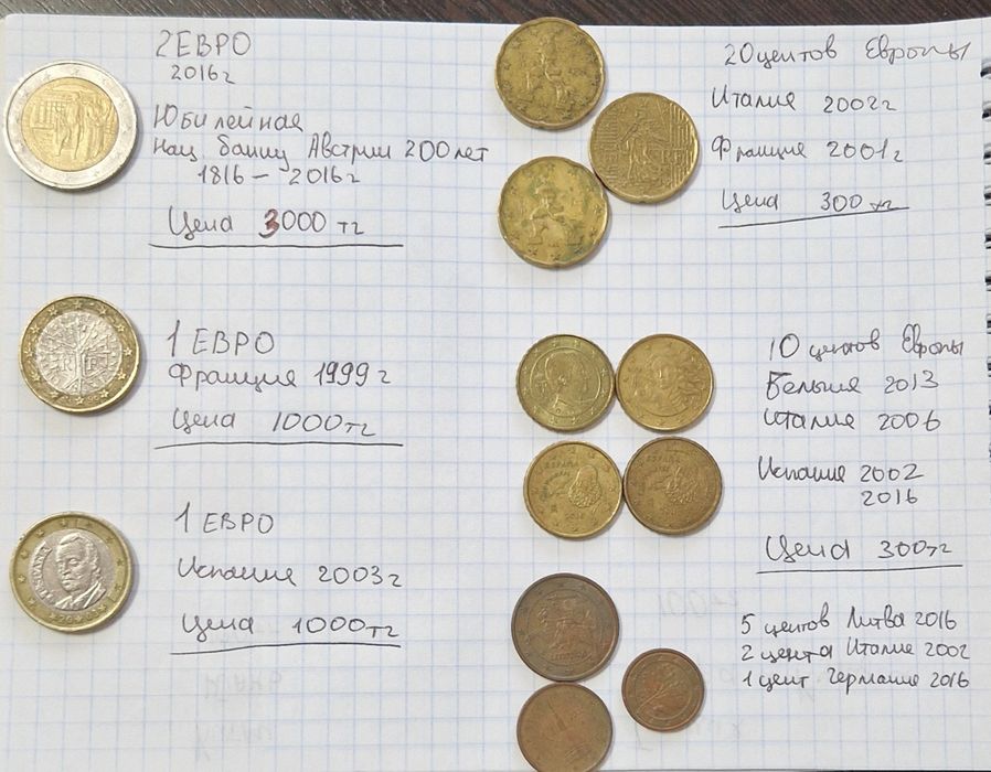 Продам монеты. Разные.