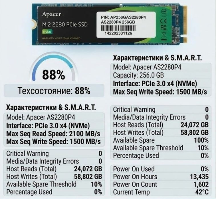 HDD и SSD 256, 512 и 1000