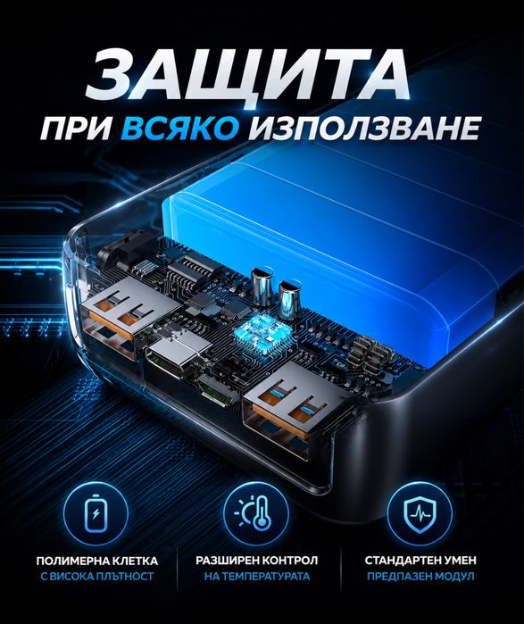Power bank / преносима батерия 50000 ампера