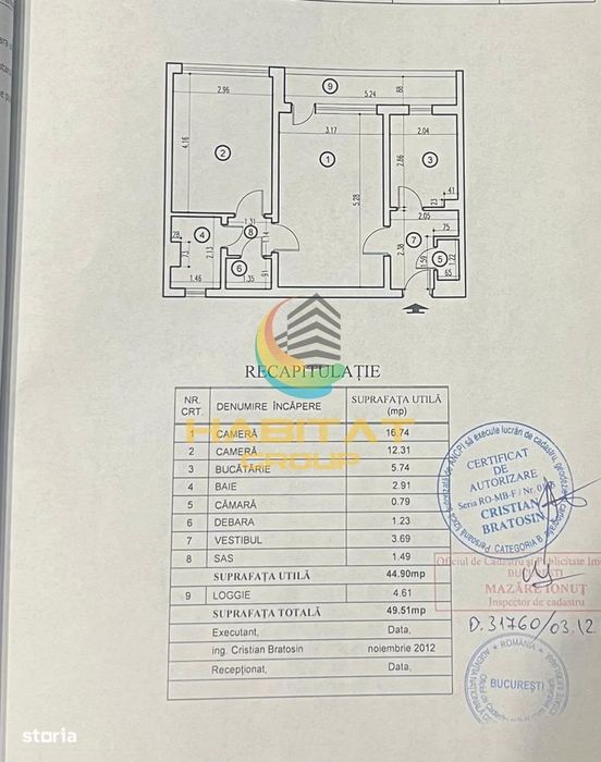 Apartament 2 camere Alexandru Obregia