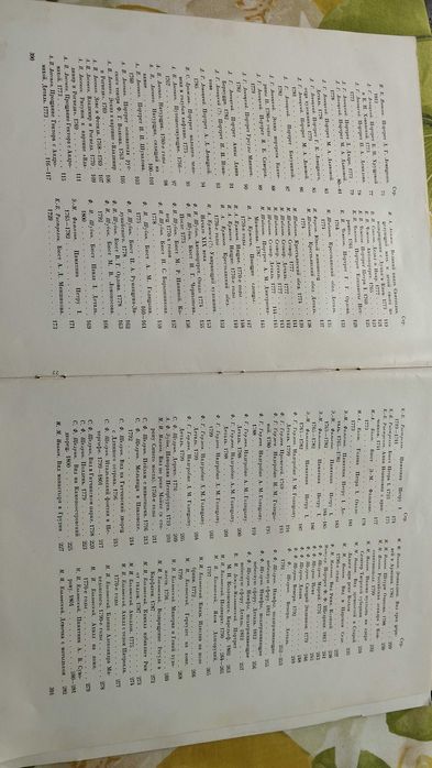 Книги про художников, с описанием и репродукциями, Смотрите все фото.